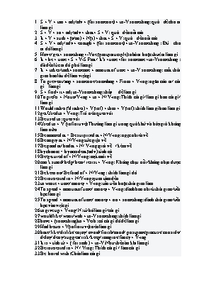 Cấu trúc tiếng Anh thông dụng